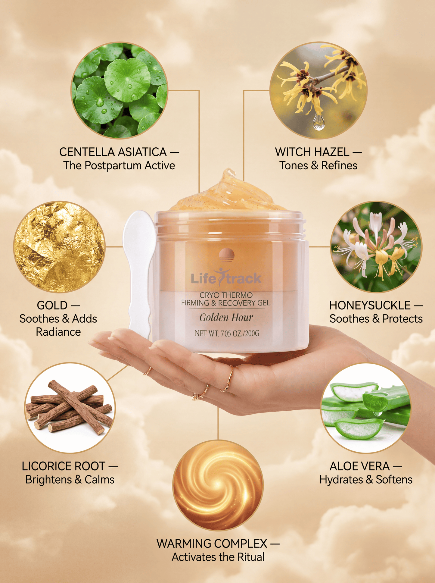 Lifetrack Golden Hour- Fact acting Cellulite Thermo firming Gel